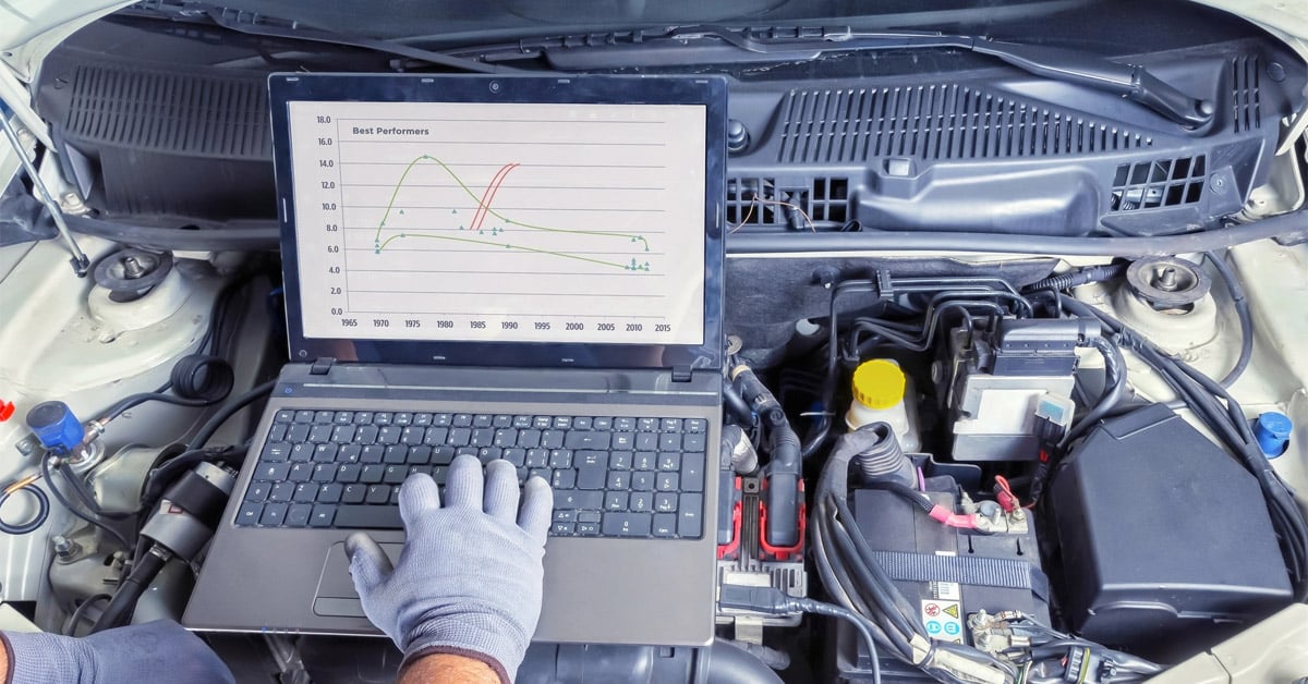 Advanced Computer Diagnostics