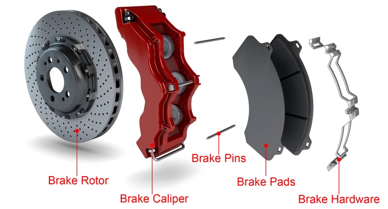 Common Brake Rotor Replacement Questions